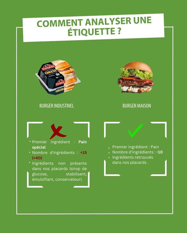 L'Article du mois : Nutrivibe
